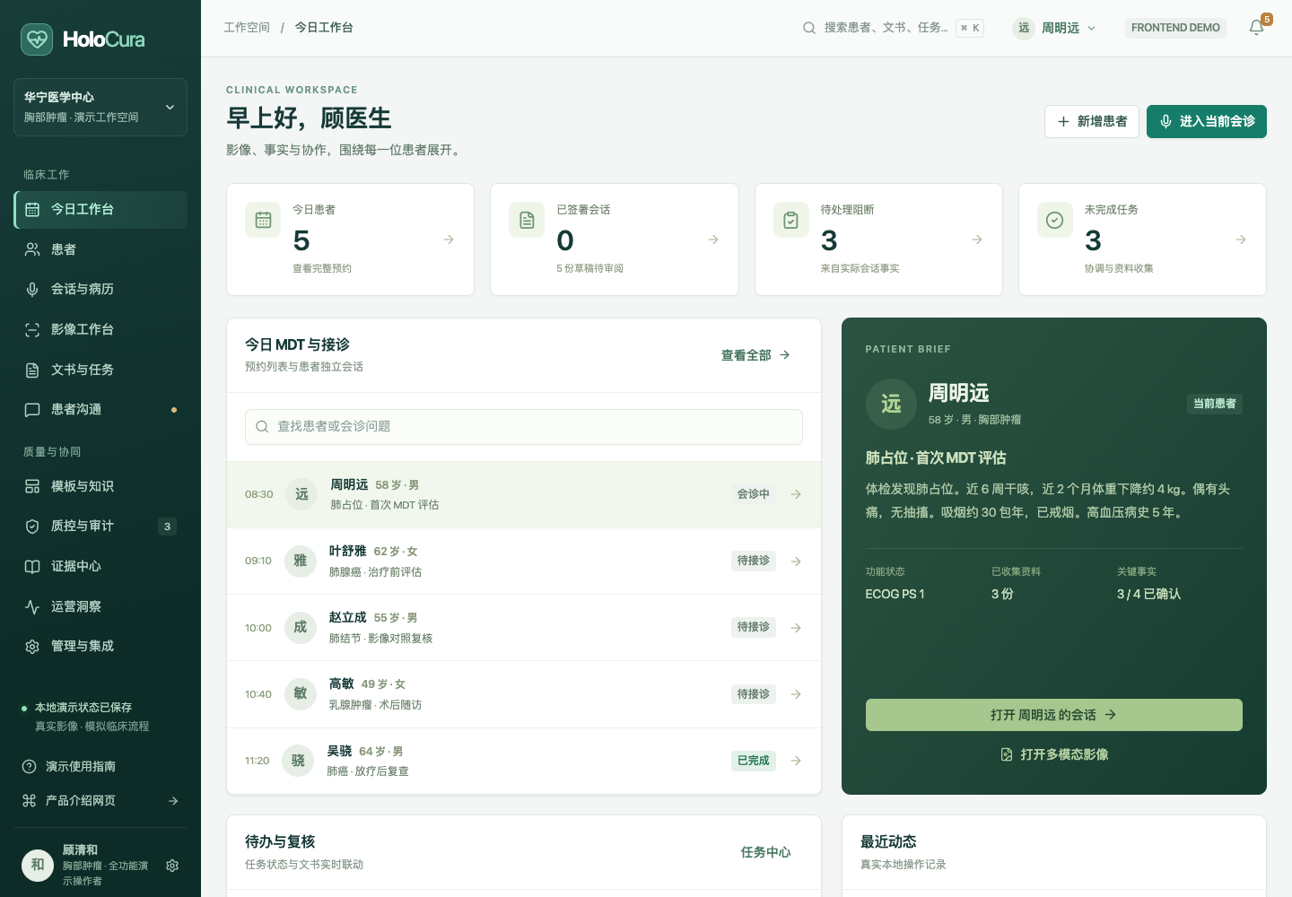 HoloCura 今日工作台，显示今日接诊、患者摘要、病历质量和最近会话